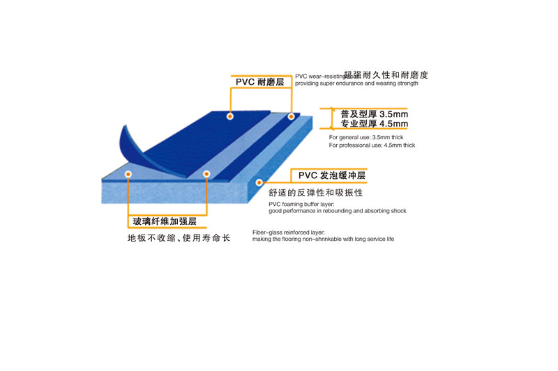 网球运动地板